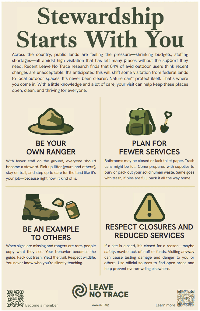 "Stewardship starts with you" Poster from the Leave No Trace organization